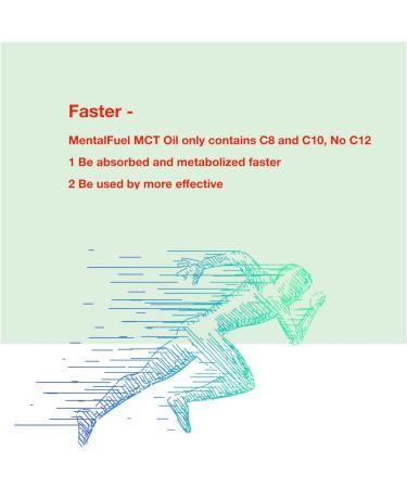 MentalFuel MCT Oil -100% C8 / C10 MCT Oil' 1 L(33.8 FL OZ) From Non-GMO Coconut oil Unflavoured Excellent in Keto Coffee Non-BPA Vegan Gluten-Free Keto & Paleo - Buy Online on GoSupps.com