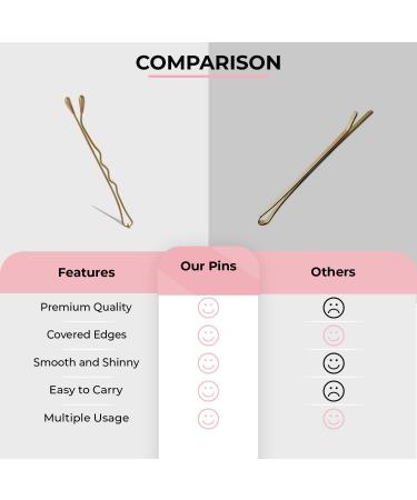 Enselling Hair Grips Pack of 150-5cm - Crimped Blonde Bobby Pins for Women Girls and Hairdressing Salons -Perfect for Thick Thin & Curly Hair Styling - Reusable Box (Golden Pack of 150) - Buy Online on GoSupps.com