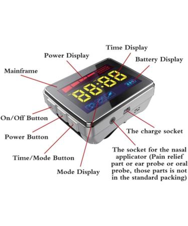 COZING Laser Device Laser Watch Care High Blood & High Sugar Pressure Red Light Treatment on Nose and Wrist Pain Relief - Buy Online on GoSupps.com