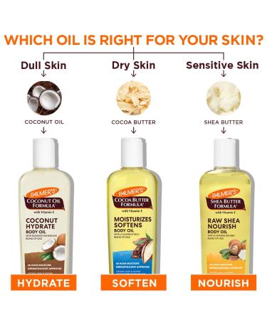 Palmer's Body Oil Variety Pack Cocoa Butter Coconut and Shea Dermatologist Approved Instant Absorption Bath Body & Shower 3 Pack (8.5 oz x 3) - Buy Online on GoSupps.com