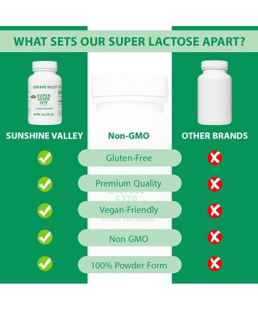 Organic Super Lactose Powder Sugar - Natural Food Stabilizer for Beer Making - Low Carb Sugar Replacement - 4oz Gluten-Free Sweetener - Buy Online on GoSupps.com
