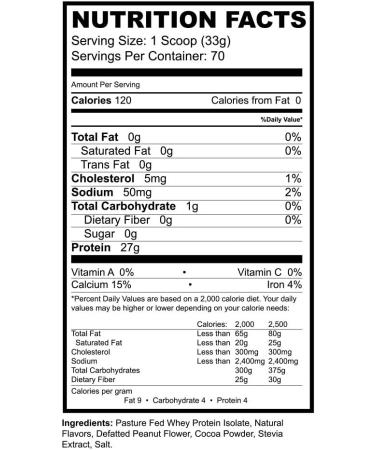 Precision ISO Chocolate Peanut Butter 2lb - 27g Premium Pasture Fed Whey Protein Isolate | Zero Sugar | 28 Servings - Buy Internationally - Buy Online on GoSupps.com