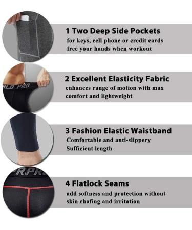 SILKWORLD Men's Compression Pants with Pockets - Cool Dry Gym Leggings for Running - Dark Navy Blue/Black/Grey Stripe - Large - Buy Online on GoSupps.com