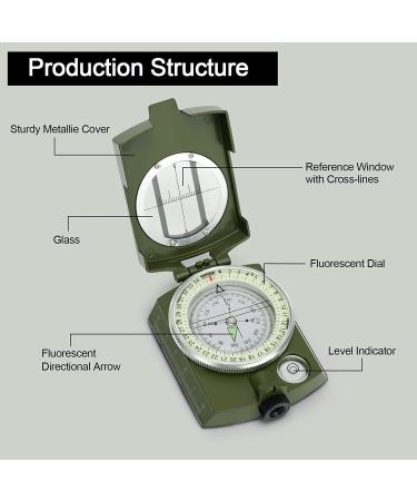 euBSWA Professional Outdoor Military March Compass - Waterproof & Shockproof Pocket Compass for Hunting Hiking and Camping - Buy Online on GoSupps.com