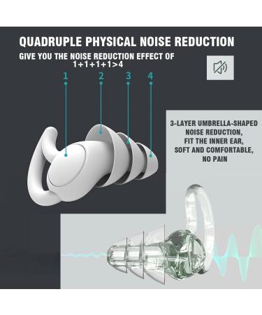 2 Pairs Earplugs For Sleep Noise Reduction - Reusable Comfortable Silicone Ear Plugs for Sleep Noise Canceling or Swimming airplane Travel with storage case (2 Pairs Black) - Buy Online on GoSupps.com