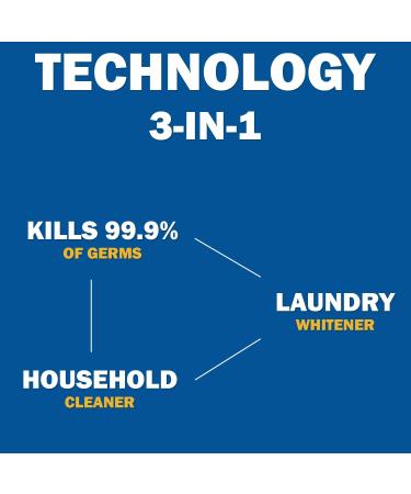 Shop 2 Splash-Less Bleach Cleaners | Clean Linen & Daley Mint - 40oz Each for Laundry & Home Cleaning (80oz Total - Buy Online on GoSupps.com