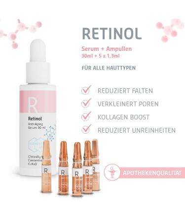 High-Dose Retinol Serum 30ml & 5x1.3ml Ampoules - Reduce Folds by 64% in 3 Months | Skincare Booster for Dark Circles & Instant Effects - Buy Online on GoSupps.com