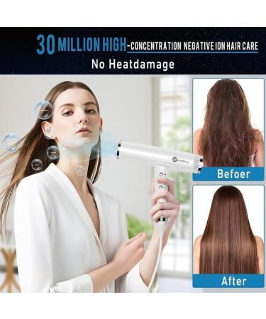 Slopehill Ion Hair Dryer - Professional Quick Drying with 110 000 RPM Motor Low Noise & Magnetic Diffuser for Home & Travel (White) - Buy Online on GoSupps.com