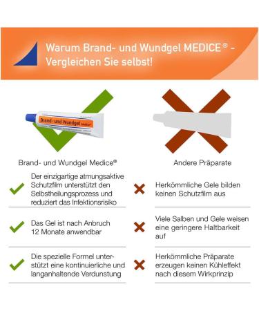 Fire and Wound Gel Medice 2x50g - Fast Cooling Relief for Burns Sunburn Insect Bites & Grazes | 100g - Buy Online on GoSupps.com