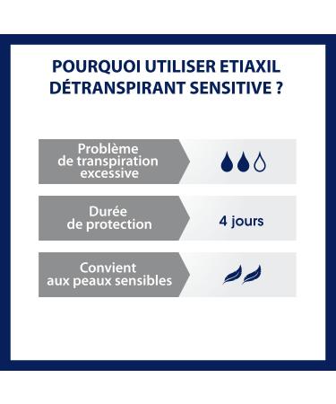 ETIAXIL Underarm Detperspirant for Sensitive Skin Roll-On - 0.5 - Pack Of 2 - Buy Online on GoSupps.com