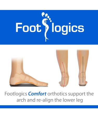 Footlogics Full-Length Orthotic Insoles for Plantar Fasciitis & Foot Pain - Men's 10-11.5, Women's 11.5-13 - Buy Online on GoSupps.com