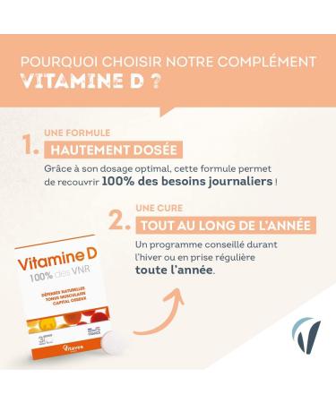 Vitavea Vitamine D 90 Comprim s 1 unit (Lot de 1) - Buy Online on GoSupps.com
