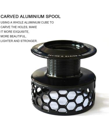 Fishdrops Spinning Fishing Reel 12+1BB Ultra Lightweight Aluminum Spool | Smooth Affordable Reel BE Black Size1000 - Buy Online on GoSupps.com