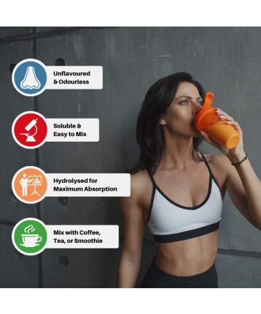 Wild Caught North Sea Cod Marine Collagen Peptides (400g) | 1.5X Absorption Protein Powder | Amino Acids for Bone, Joint, Gut, Hair & Skin | Halal Kosher Keto | 40 Servings - Buy Online on GoSupps.com