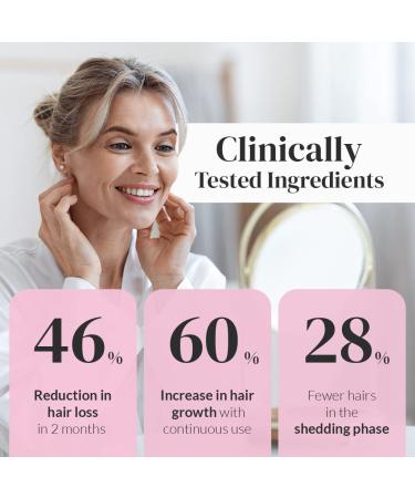 Kerotin Hair Growth Serum - Boost Density, Reduce Hair Loss, 3-Month Treatment for Thicker, Longer Hair - Buy Online on GoSupps.com