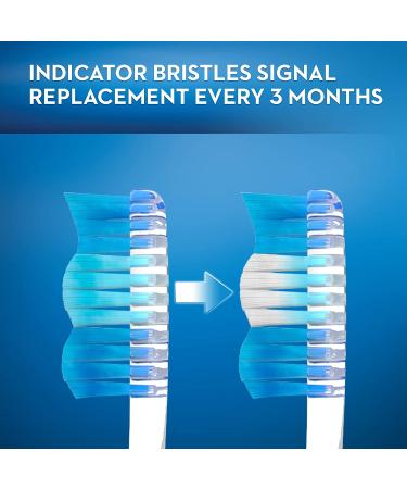 Oral-B Indicator Toothbrush Regular 40 Soft 11 - Pack of 4 | Gentle Dental Care - Buy Online on GoSupps.com