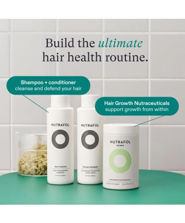 Nutrafol Women's Hair Growth Supplements - Clinically Proven Stronger Hair in 3-6 Months Dermatologist Recommended - 2 Month Supply & 2 Refill Pouches - Buy Online on GoSupps.com