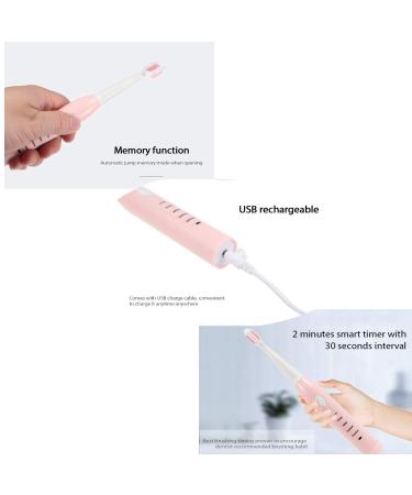 RED-NI Sonic Electric Toothbrush ET201 - Waterproof USB Fast Charging 4 Replacement Heads - Ideal for Adults & Couples - Buy Online on GoSupps.com