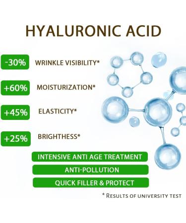 Aloe Vera and Hyaluronic Acid Facial Care Kit for a Fresh Face Anytime for Women Men and Teen Girls 2 Count Deeply Hydrating Soothing and - Buy Online on GoSupps.com