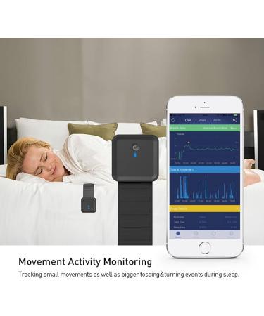 Oiakus Smart Sleep Analyzer - Contactless Under-Mattress Monitor for Sleep Quality Optimization & Data Tracking - Buy Online on GoSupps.com