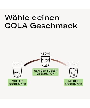 Waterdrop Microdrink Refresh Set - Zero Calorie Cola Focus & Nero Drops Flavorful Water Enhancer - 36 Cubes for a Tasteful Experience - Buy Online on GoSupps.com