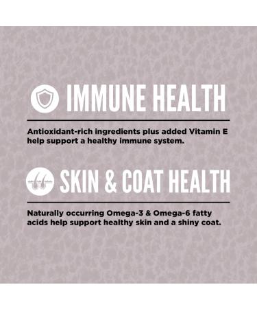 Orijen FIT & Trim Dog Food 2 kg 1 Bag - Buy Online on GoSupps.com