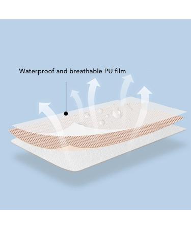 Full Coverage Waterproof Scar Tape Sheets - 5pcs | Breathable & Ideal for Maternity Bathing - Buy Online on GoSupps.com