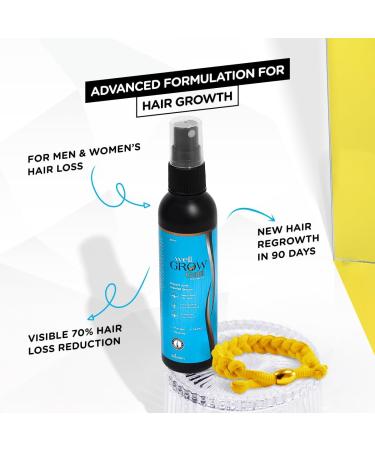 Brinton WellGrow Gold Hair Growth Serum with Redensyl Capixyl & Procapil for Hair Fall Control & Repair | Strengthens & Enhances Hair Growth for Men & Women 30 ml - Buy Online on GoSupps.com