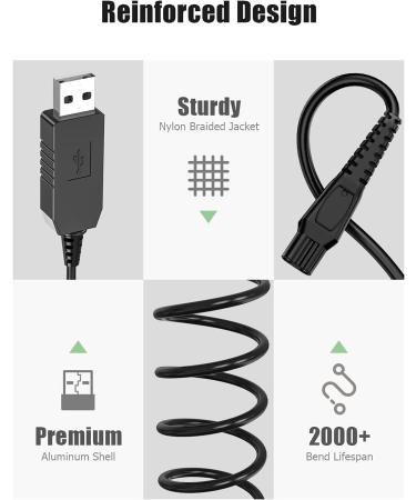 15V Charger for Philips Aquatouch | Compatible with Manscaped, Hatteker | QP6520 QP6510 Precision Trimmer - Buy Online on GoSupps.com