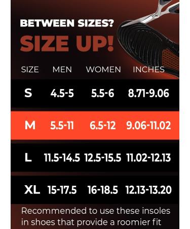 Work Boot Insoles for Men & Women - Low Arch Support Pain Relief All-Day Comfort Orthotic Inserts - Shock-Absorbing & Anti-Fatigue (M Brown - Buy Online on GoSupps.com