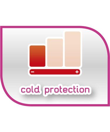 Ferplast Raincoat Windbreaker with Collar for Dogs - Size 36/40 (34 cm) | Waterproof & Stylish Pet Outerwear for All Weather - Buy Online on GoSupps.com