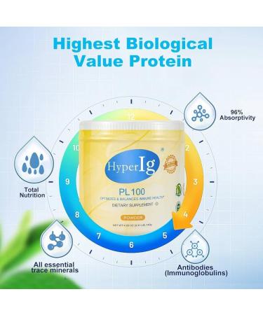 PL-100 Protein Powder - Hyperimmune Egg Supplement for Immune Boost Digestive Support Joint Care & Energy | 4.5g Servings - Buy Online on GoSupps.com