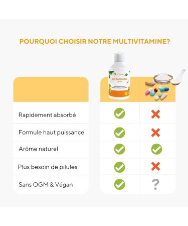Liquid Multivitamin with Minerals for Women Men & Kids | Vitamin A B C D3 E ZINC + Super Green Blend | Immunity & Energy | Vegan | Vitamoon - Buy Online on GoSupps.com