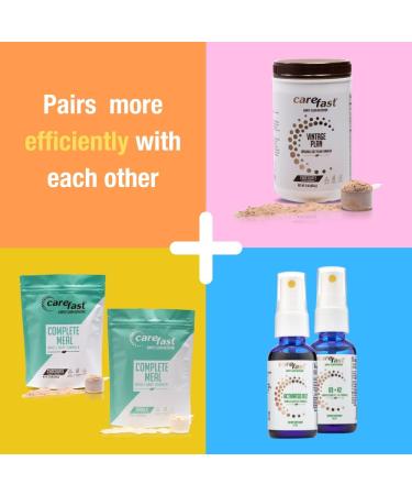 Carefast Natural Energy Powder Drink Mix - Sugar Free Keto Tropical Punch - 15 Servings with Caffeine Vitamins & Minerals - Focus & Endurance Boost - Buy Online on GoSupps.com