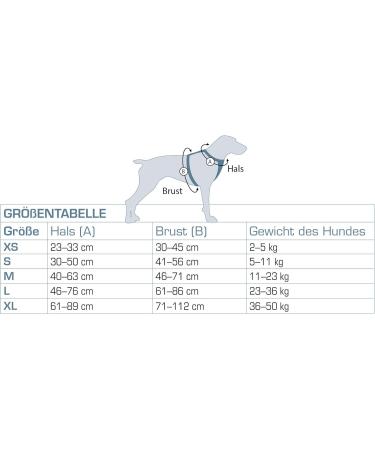 Kurgo Tru-Fit Dog Harness | Crash Test Approved Car Seat Belt for Dogs 2-5 kg | Size L Gray - Buy Online on GoSupps.com