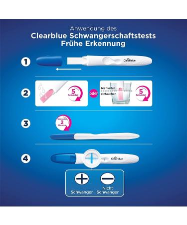 Clearblue Early Detection Pregnancy Test - 99% Reliable 2x Tests for Accurate Results - Buy Online on GoSupps.com