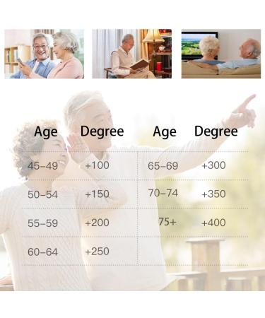 LILLIE Men's Sports Reading Glasses - 2.5x Gray Frames | Comfortable Fit for All Face Shapes - International Shipping Available - Buy Online on GoSupps.com