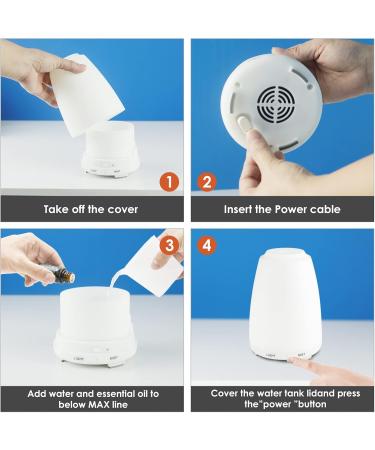 Upgraded White Essential Oil Diffuser | Best Aroma Diffuser for Home & Office - Shop Internationally - Buy Online on GoSupps.com