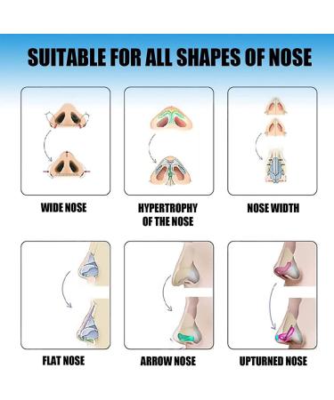 Alkyne Sci-effect Nose Lift Shaping Oil - Nasal Bone Remodeling Serum (3pcs) - Buy Online on GoSupps.com