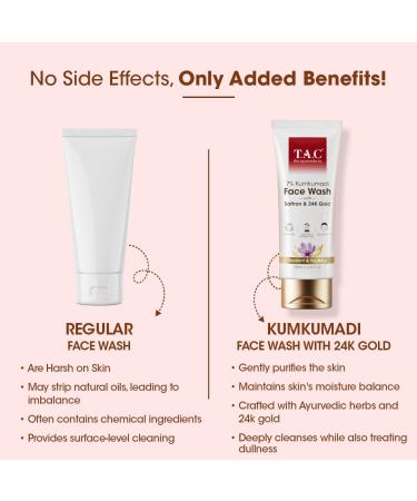 Aayurvedaa Kumkumadi Face Wash - 7% Saffron Cleanser for Glowing Skin | All Skin Types | 100ml | Made in India - Buy Online on GoSupps.com