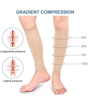 Calves Compression Stockings for Women & Men - 20-30mmHg Gradient Support for Varicose Veins | Medical Compression Socks - Buy Online on GoSupps.com