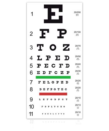 Trusty Eye Exam Chart  Standard Snellen Vision Test at 20 Feet  VINYL BANNER