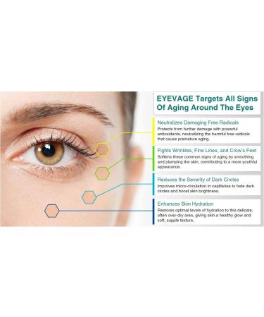 Solvaderm Eyevage Anti-Aging Eye Cream for Puffy Eyes, Dark Circles, Wrinkles & Crow's Feet - Buy Online on GoSupps.com