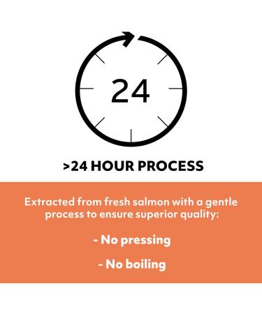 8 oz Flea Away Extra Virgin Norwegian Salmon Oil Spray - 100% Pure - Buy Online on GoSupps.com