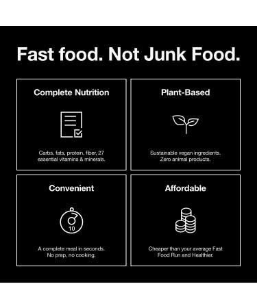 Huel Black Edition Protein Powder Meal Replacement Shake - Vanilla - with LastFuel Scoop - 34 Scoops Packed with 100% Nutritionally Complete Food Including 40g of Protein 8g of Fiber and 27 - Buy Online on GoSupps.com