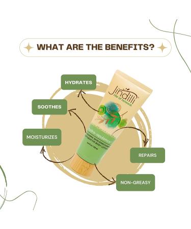 Hydra-Opulence Macadamia Body Lotion for Women and Men All-Natural Cruelty-Free Moisturizer with Aloe Vera. Ideal for Sensitive Skin Eczema Rosacea Sunburn Massages. (16.9 fl oz) 16.9 Fl Oz (Pack of 1) - Buy Online on GoSupps.com