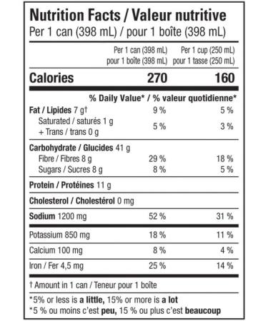Amy s Kitchen Organic Lentil Vegetable Soup Vegan Gluten-Free Dairy-Free Lactose-Free Soy-Free Corn-Free Tree Nut-Free Kosher Plant-Based 12-pack (398ml per can) - Buy Online on GoSupps.com
