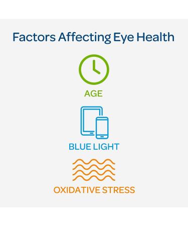 Puritan's Pride Lutein 40mg with Zeaxanthin for Eye Health - 240 Capsules (2 Pack) - Buy Online on GoSupps.com