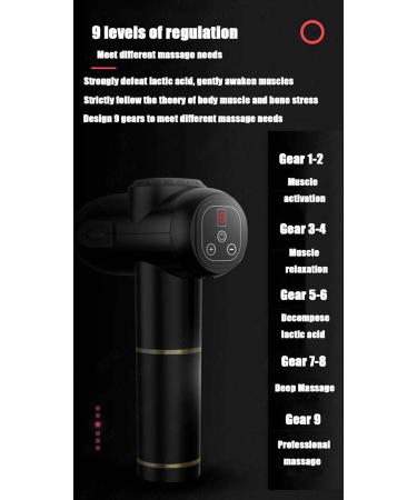 Professional Fascia Gun | 12mm Amplitude Pain Relief | 9 Vibration Modes & 5 Massage Heads | Low Noise Blue Design - Buy Online on GoSupps.com