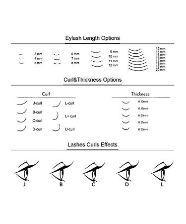 Premium Silk Eyelash Extensions 8-13mm Mixed C Curl 0.12mm - Mink Lash Individual False Eyelashes for Salon Use - 0.12-C-Mix Classic Lash - Buy Online on GoSupps.com